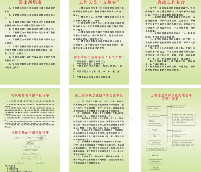 制度图片cdr矢量模版下载