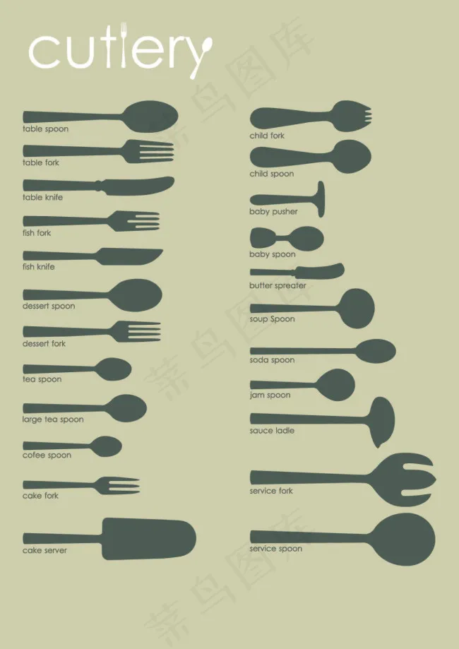 各种餐具ai矢量模版下载