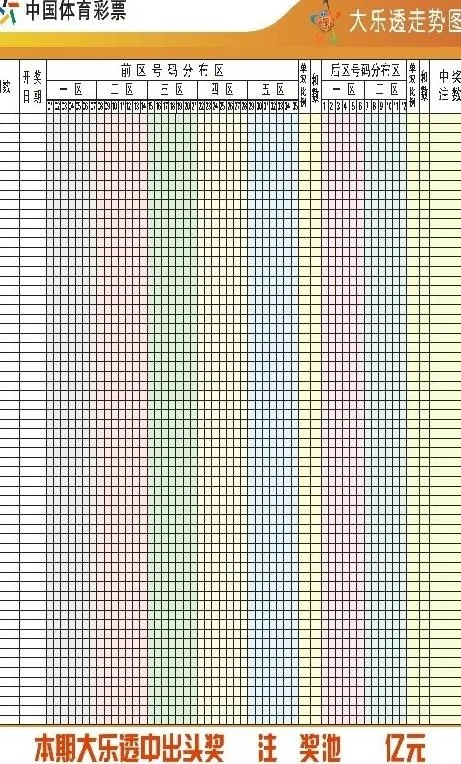 大乐透图片cdr矢量模版下载