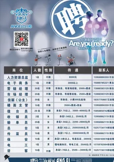 招聘诚聘图片 招聘诚聘图片