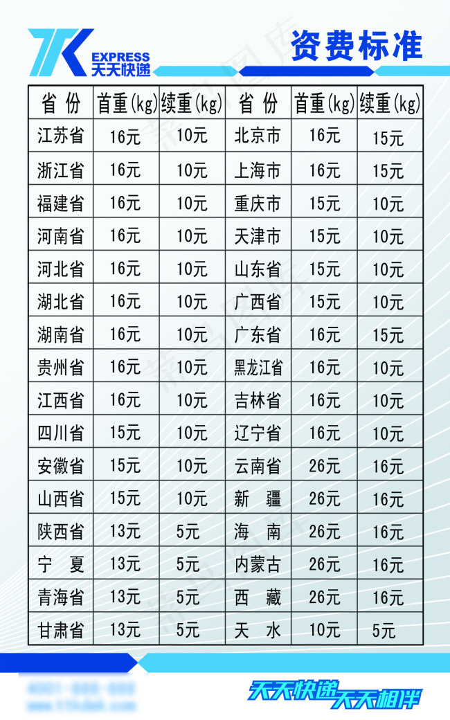 资费标准