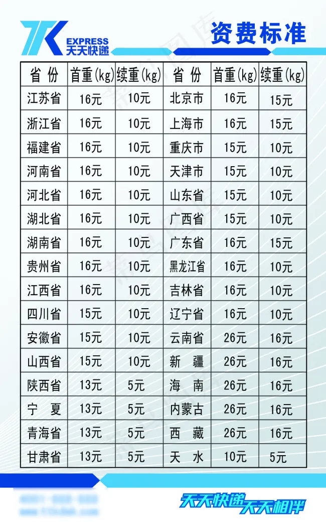 资费标准