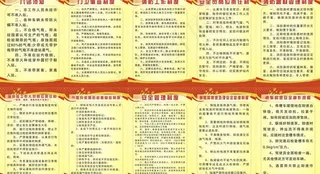 消防安全制度图片