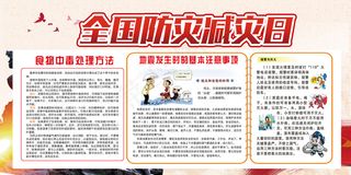 全国防灾减灾日展板