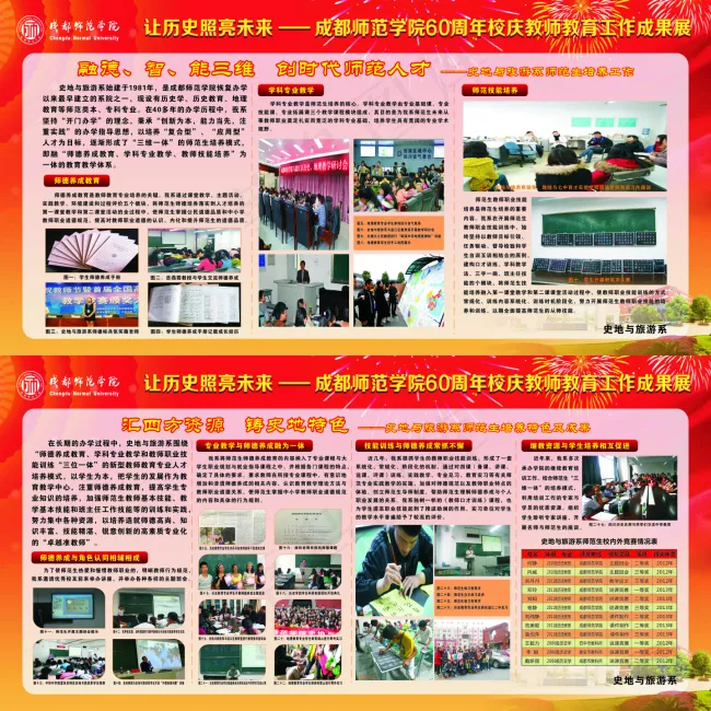 学校校庆成果展板(2440X6100)cdr矢量模版下载