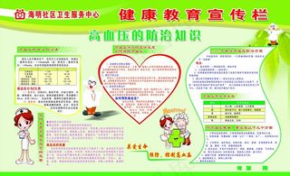 高血压的防治知识图片