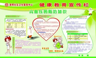 高血压的防治知识图片