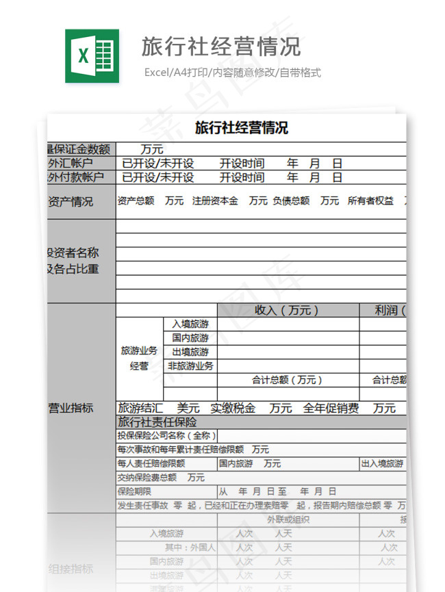 旅行社经营情况