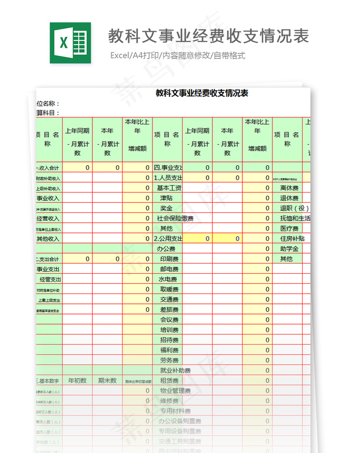 教科文事业经费收支情况表