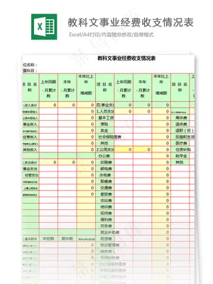 教科文事业经费收支情况表