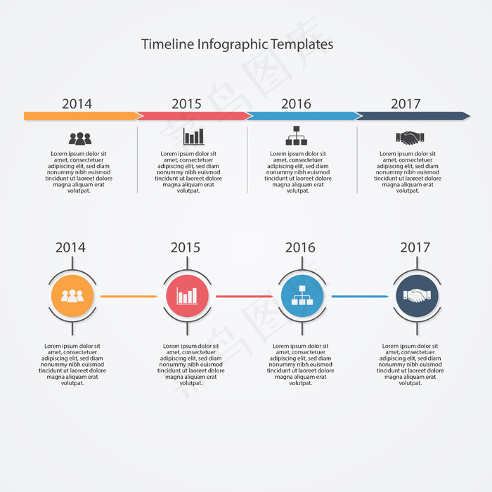 时间轴发展历程