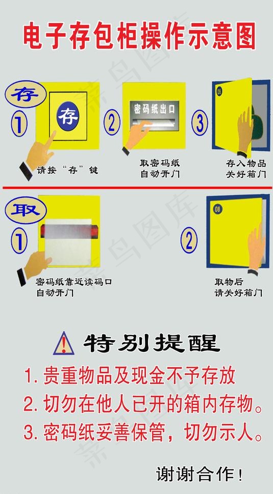 电子存包柜操作示意图图片psd模版下载