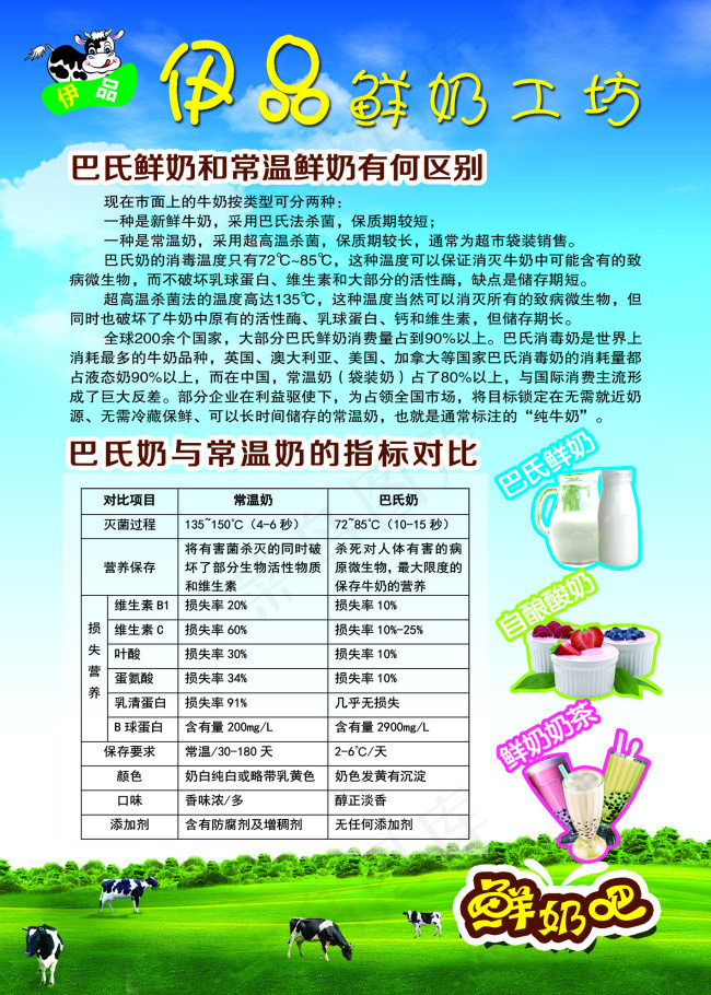 伊品鲜奶工坊psd模版下载