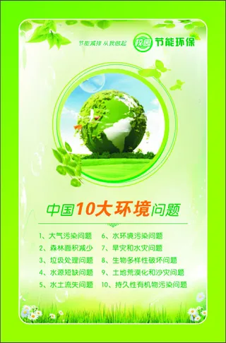 中国10大环境 问题