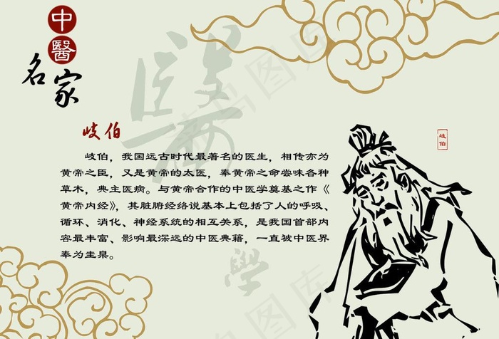 中医名家 岐伯图片psd模版下载