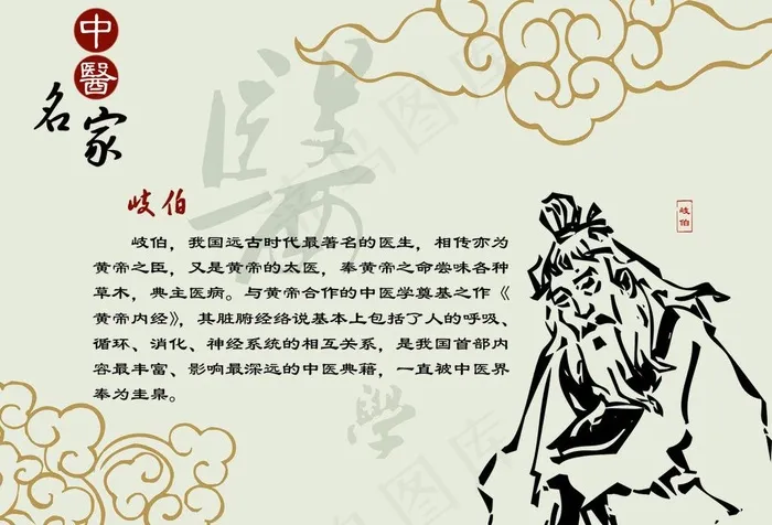 中医名家 岐伯图片psd模版下载