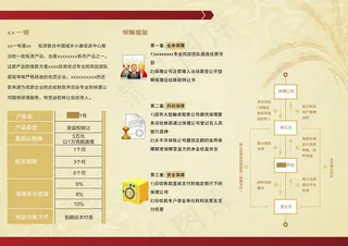 p2p平台产品介绍三折页