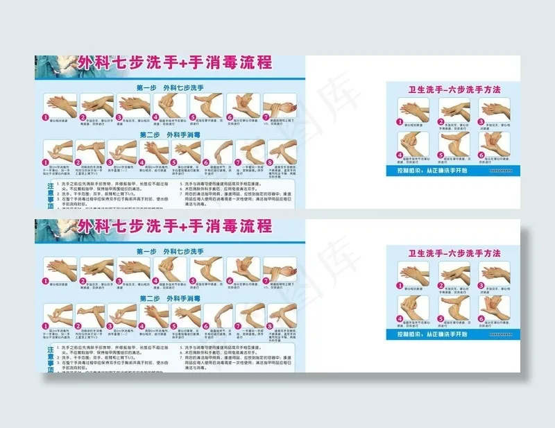 六步洗手法图片cdr矢量模版下载