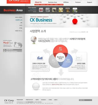 电脑网站psd模板图片