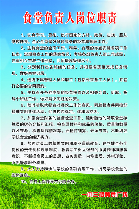 食堂负责人岗位职责