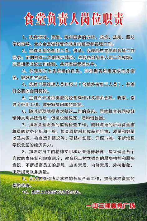 食堂负责人岗位职责cdr矢量模版下载