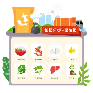 垃圾分类湿垃圾矢量图,免抠元素