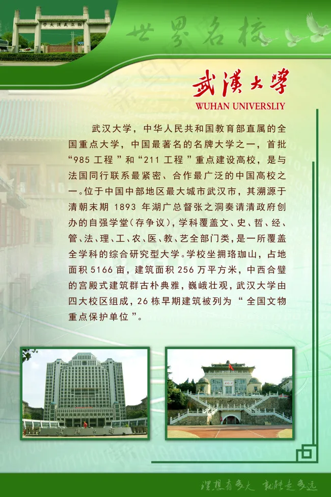 展板 世界名校(3543X5315(DPI:150))psd模版下载