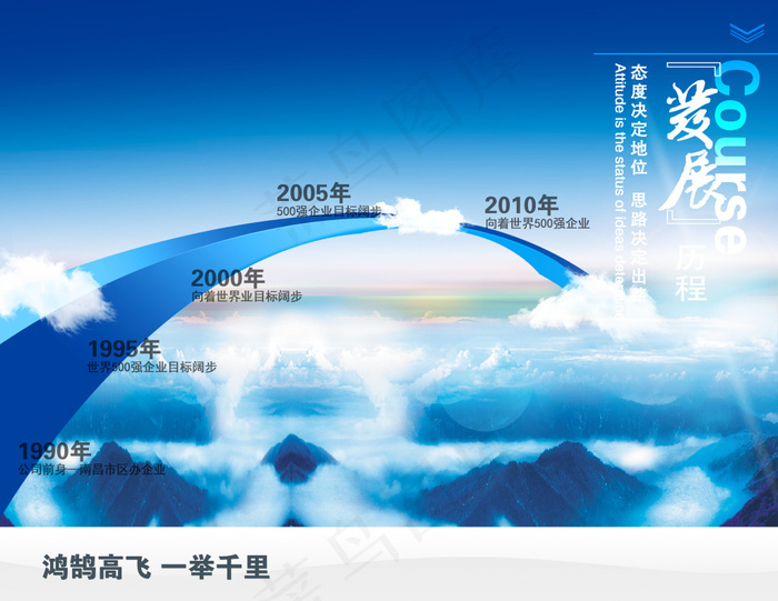 蓝天白云企业文化(4961X3839(DPI:300))psd模版下载