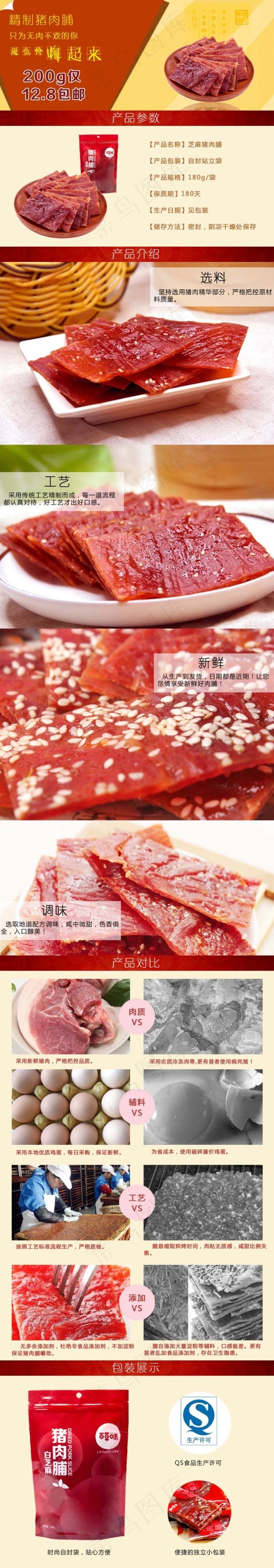 淘宝猪肉脯产品描述页psd模版下载