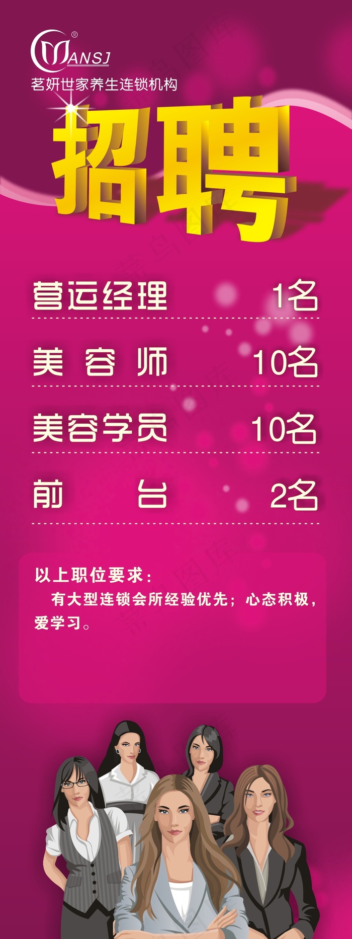 茗妍世家招聘展架