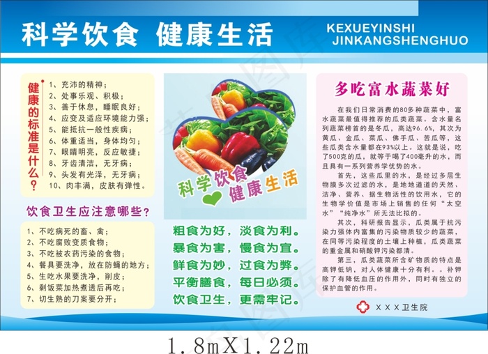 健康饮食cdr矢量模版下载