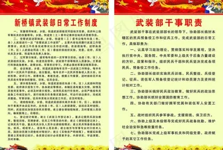 双拥工作制度图片