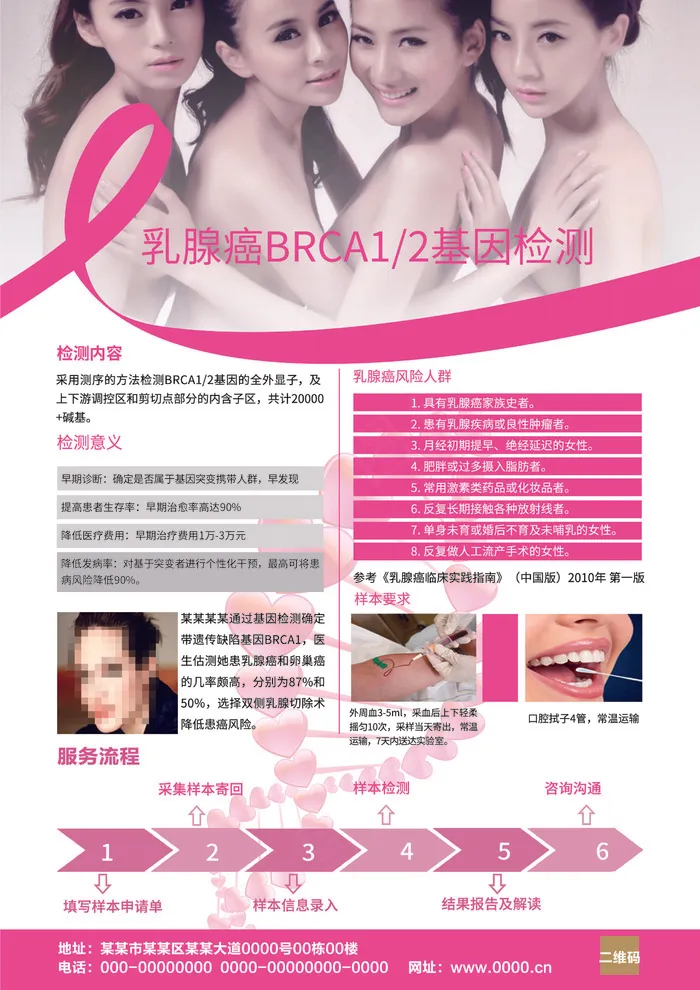 女性乳腺癌基因检测宣传单页模板设计(2480X3508(DPI:300))psd模版下载