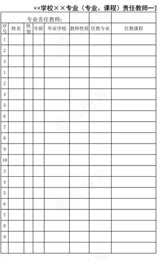 专业（专业、课程）责任教师一览表