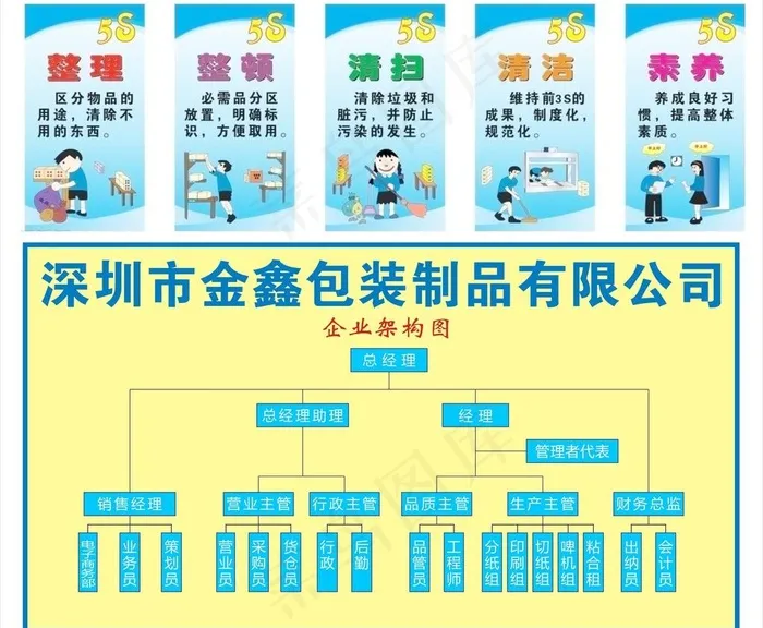 企业管理图图片cdr矢量模版下载