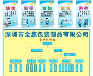 企业管理图图片