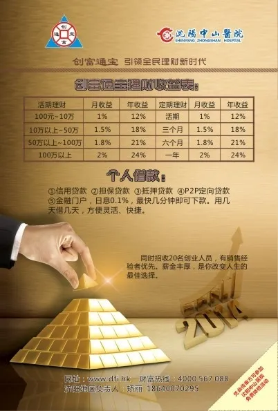理财宣传页cdr矢量模版下载