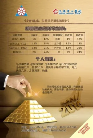 理财宣传页