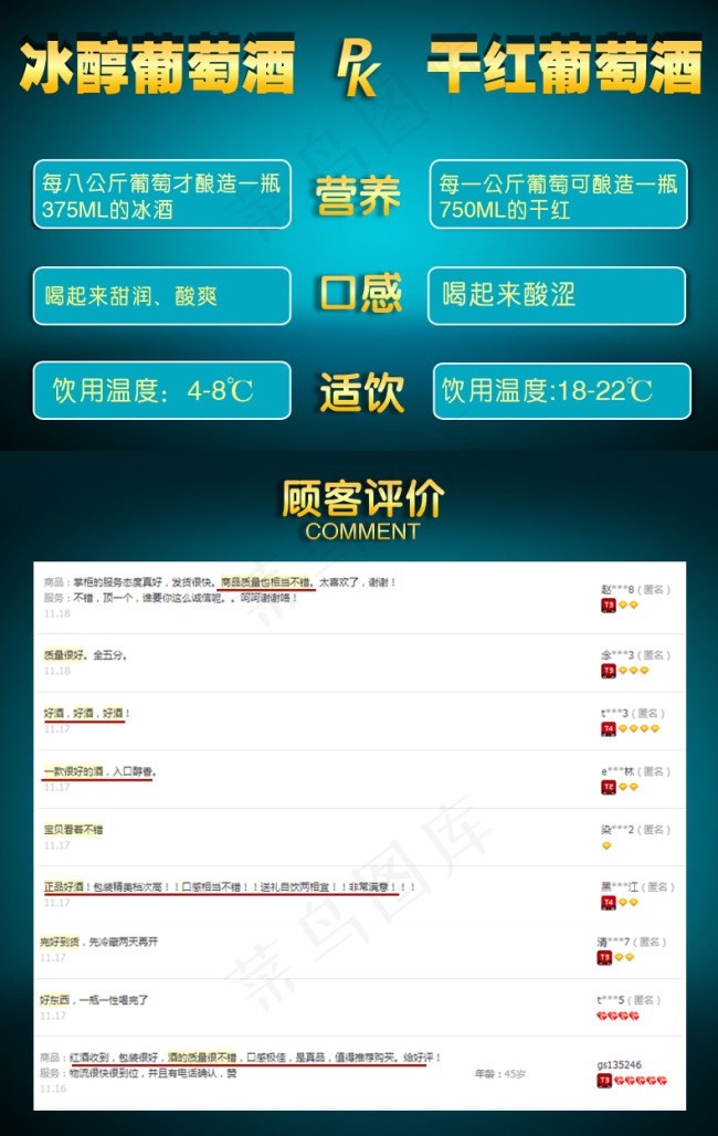 葡萄酒产品对比淘宝详情psd模版下载