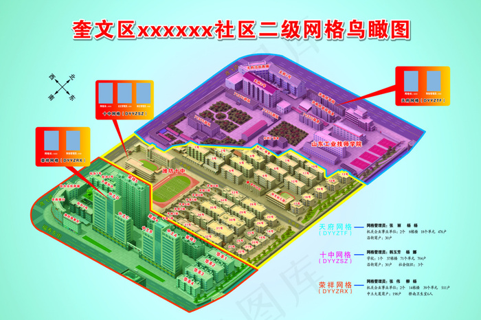 社区二级网格图psd