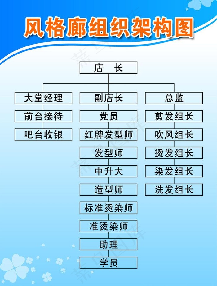 组织制度图片psd模版下载
