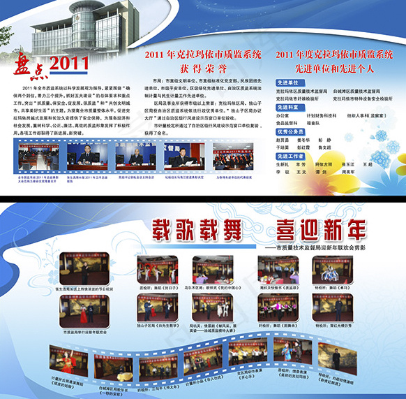 年终总结宣传展板PSD图片psd模版下载