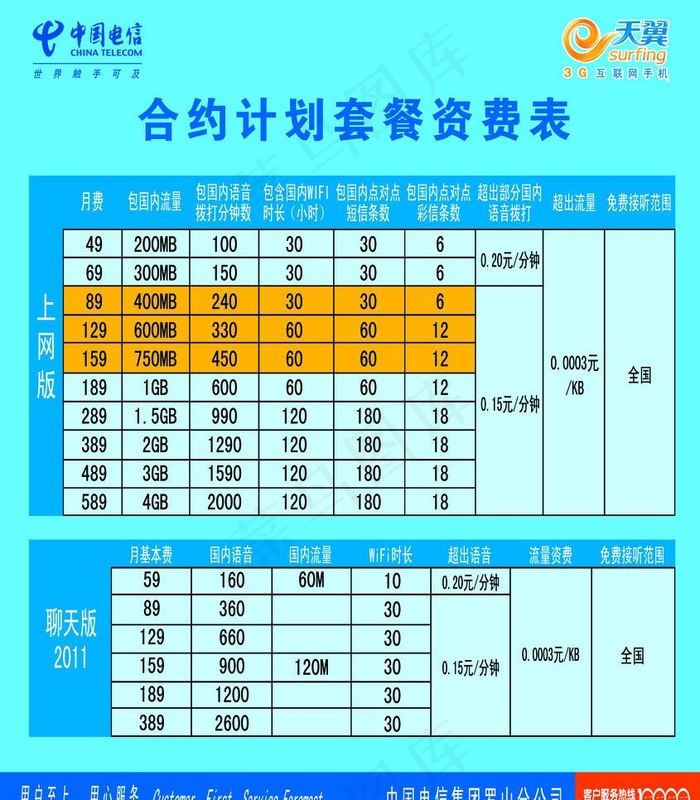 中国电信合约计划图片psd模版下载
