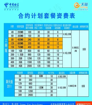 中国电信合约计划图片