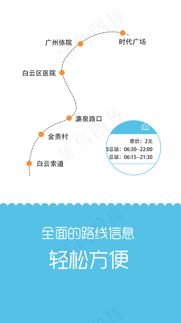 公交app应用guide 3