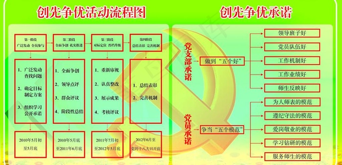 宣传橱窗图片(6043X3254(DPI:71))psd模版下载