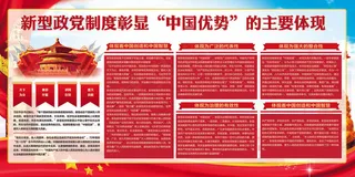 新型政党制度彰显“中国优势”展板