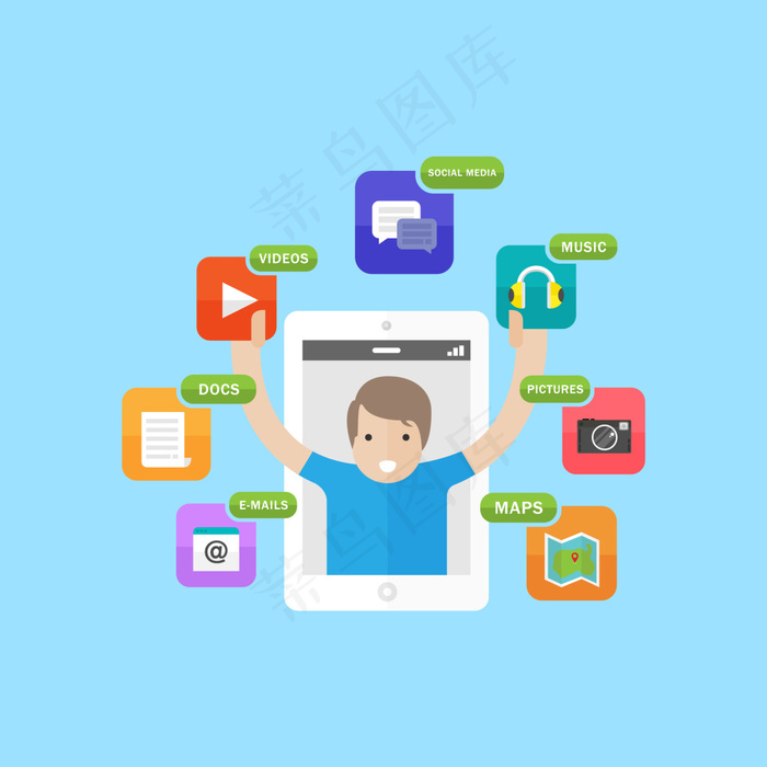 扁平智能手机服务