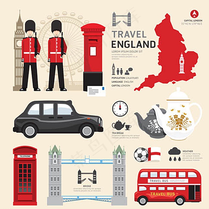 英国扁平旅游图片
