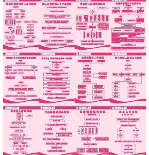 制度流程图图片cdr矢量模版下载
